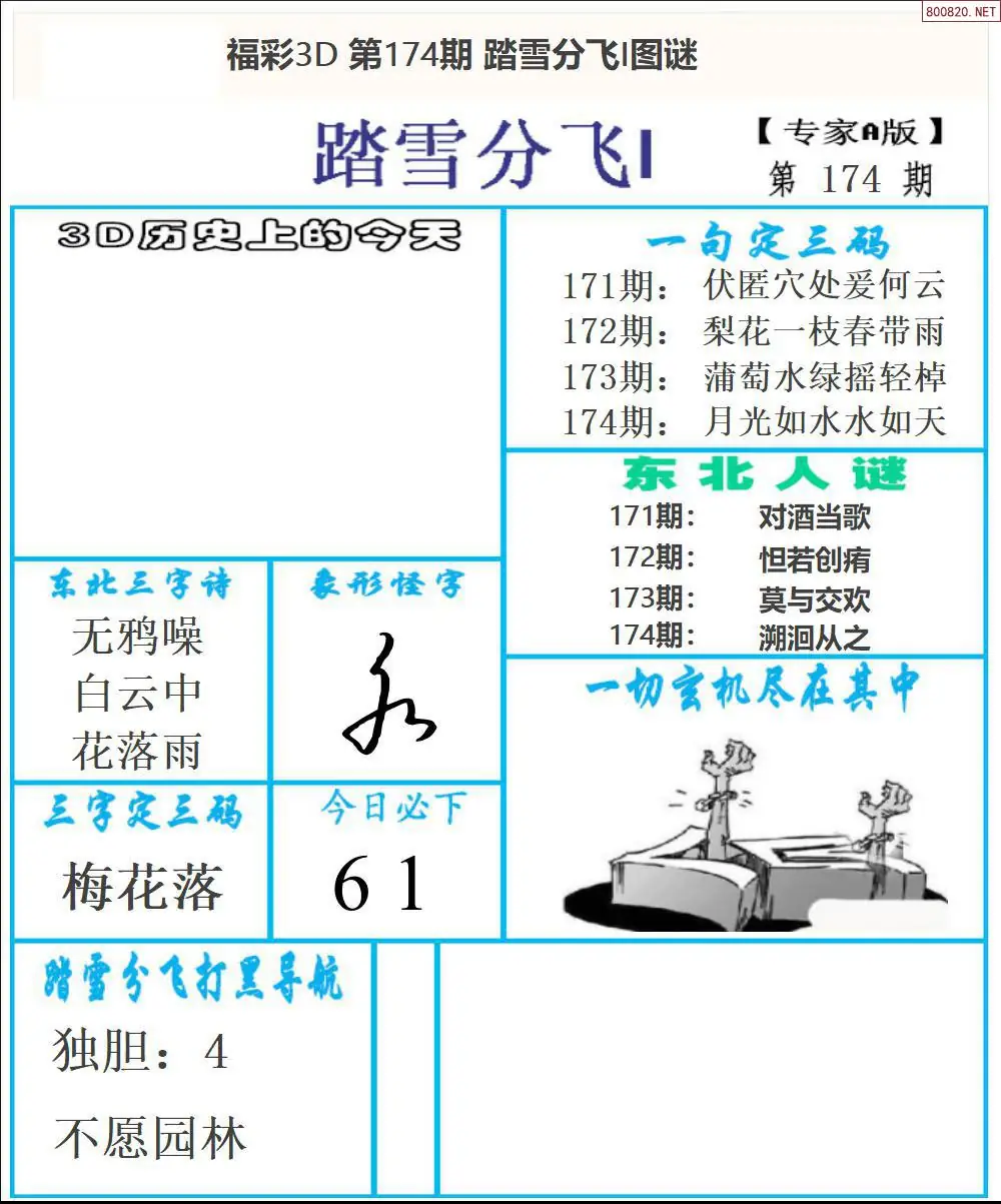 东北彩报1版