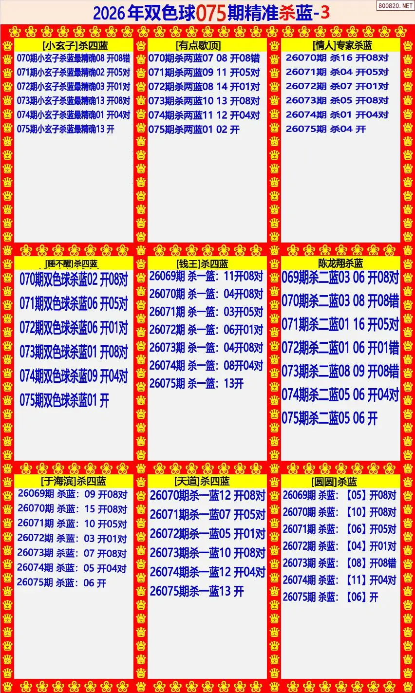 双色球精准杀蓝3版