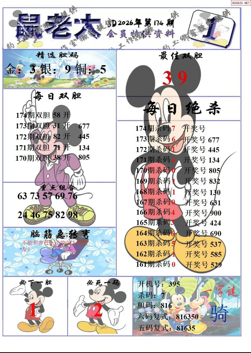 A203鼠老大1版