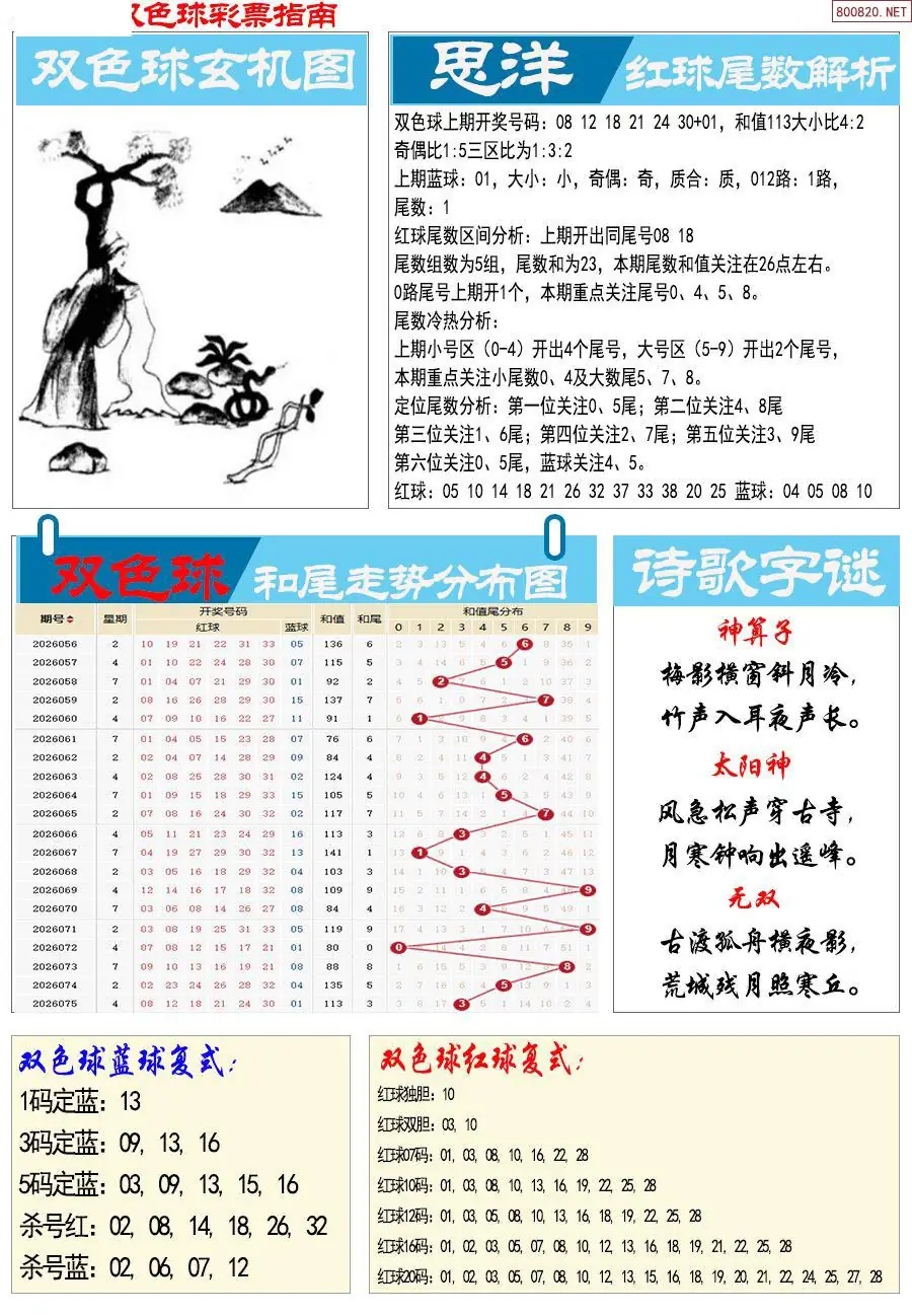 牛彩指南