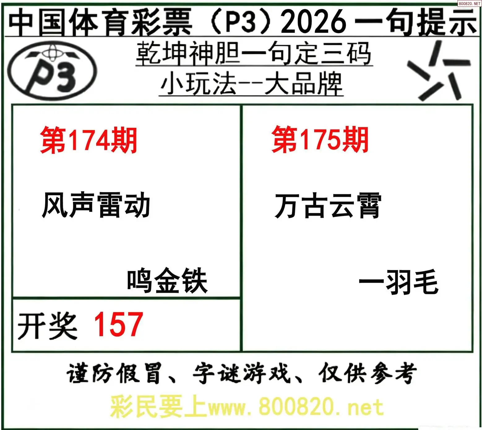 乾坤一句定三码