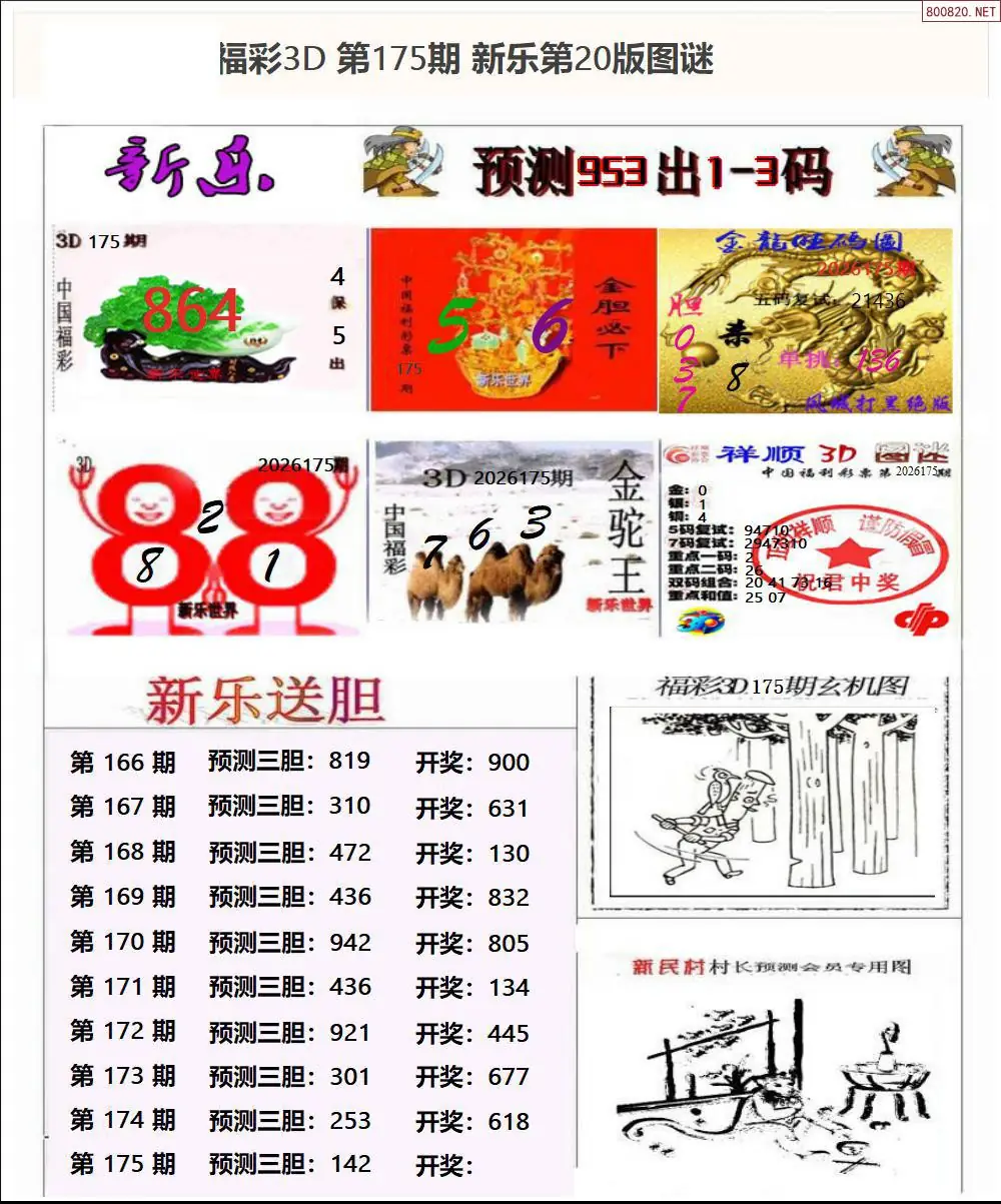 新乐报二版