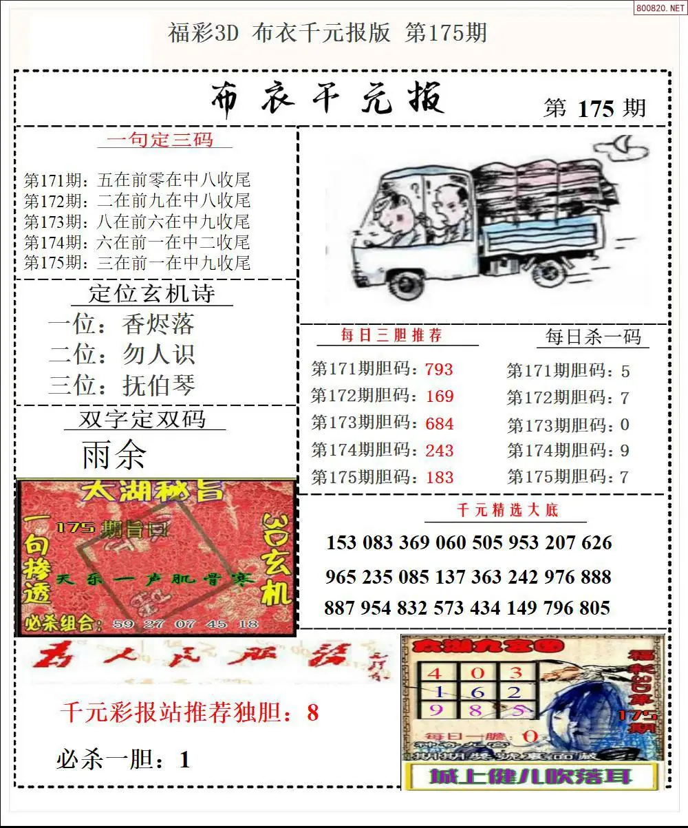 A32布衣千元报