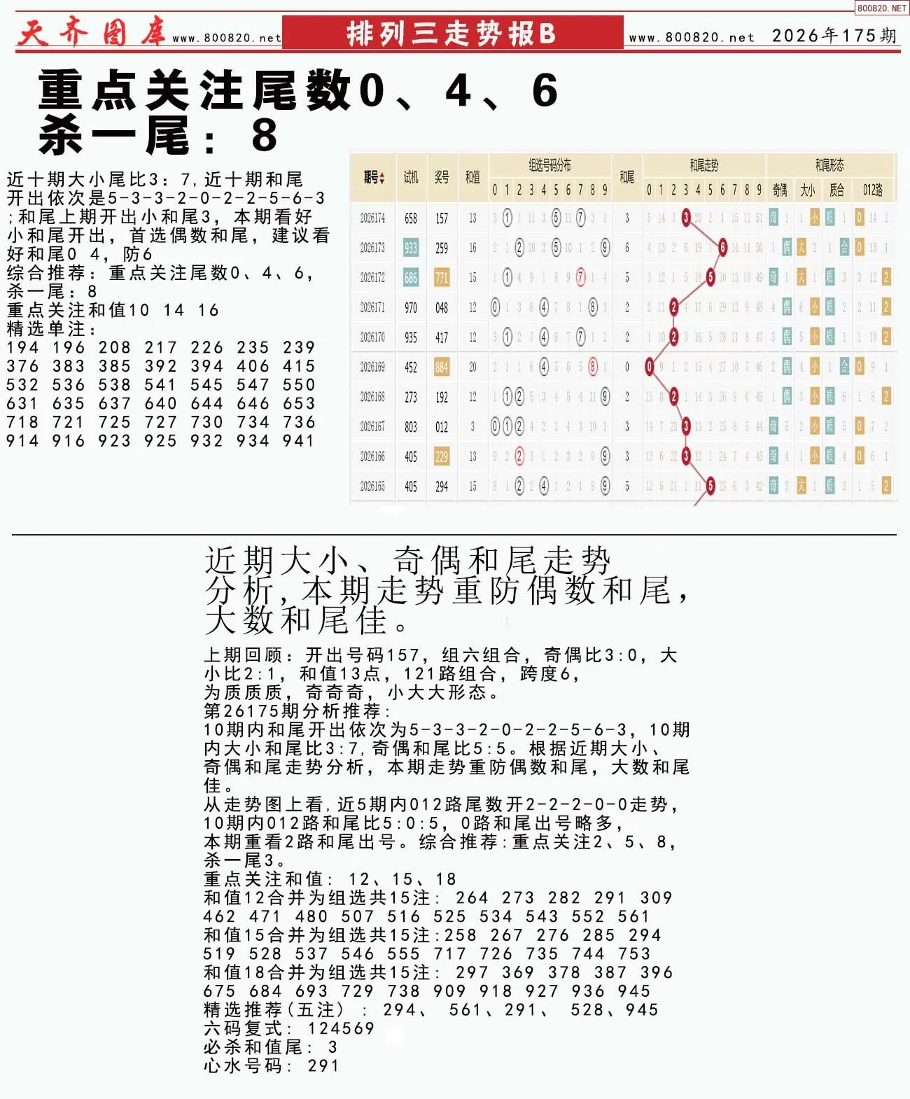 体彩排列三走势报B