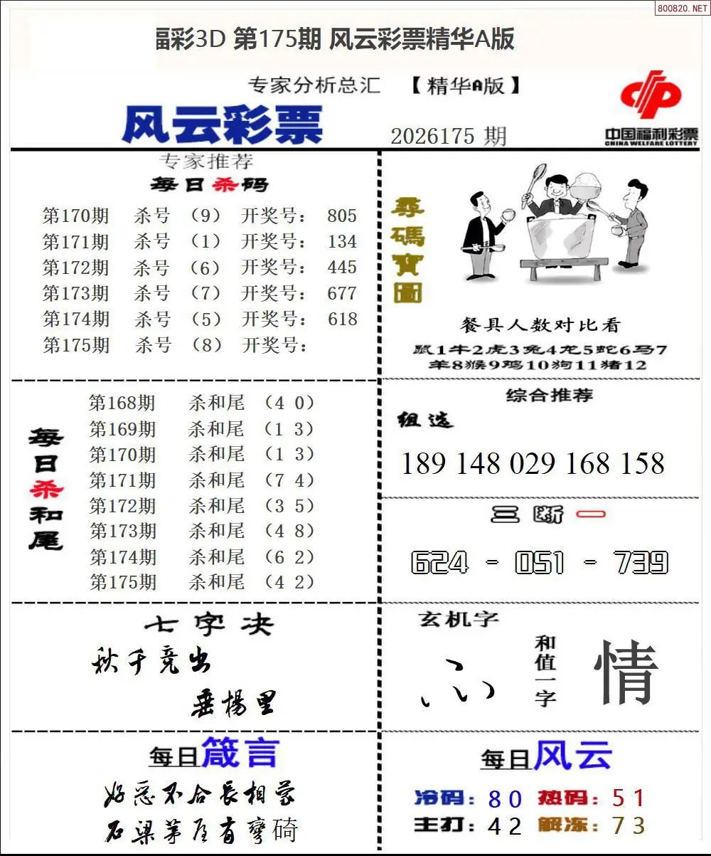 A169风云彩票精华A