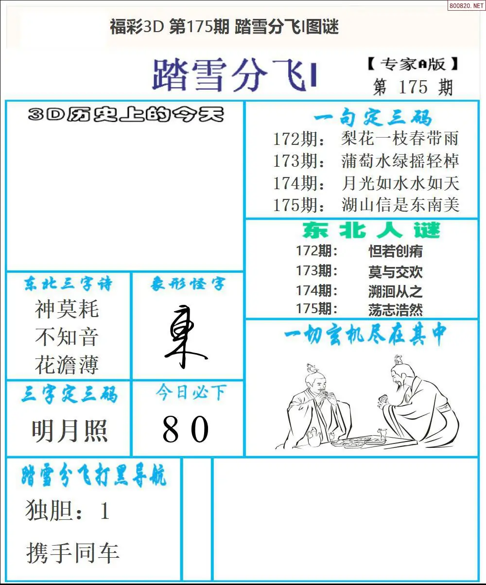 东北彩报1版