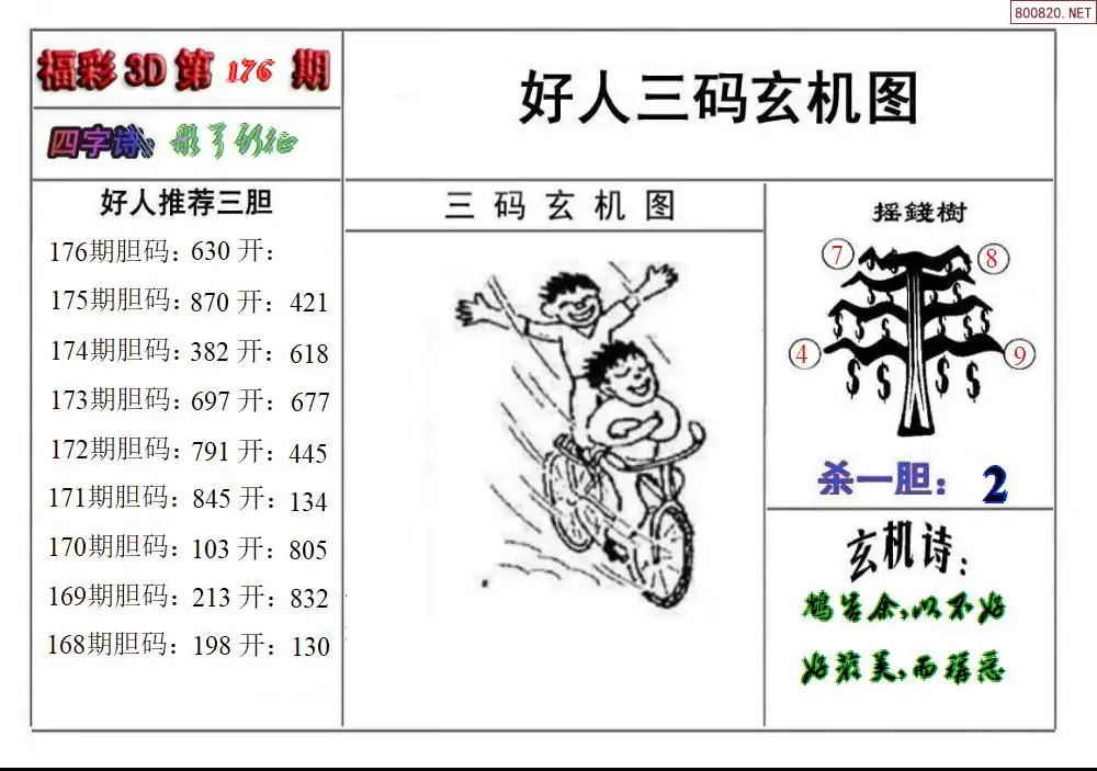 好人玄机图