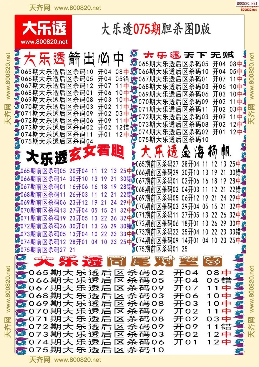 大乐透胆杀图D版