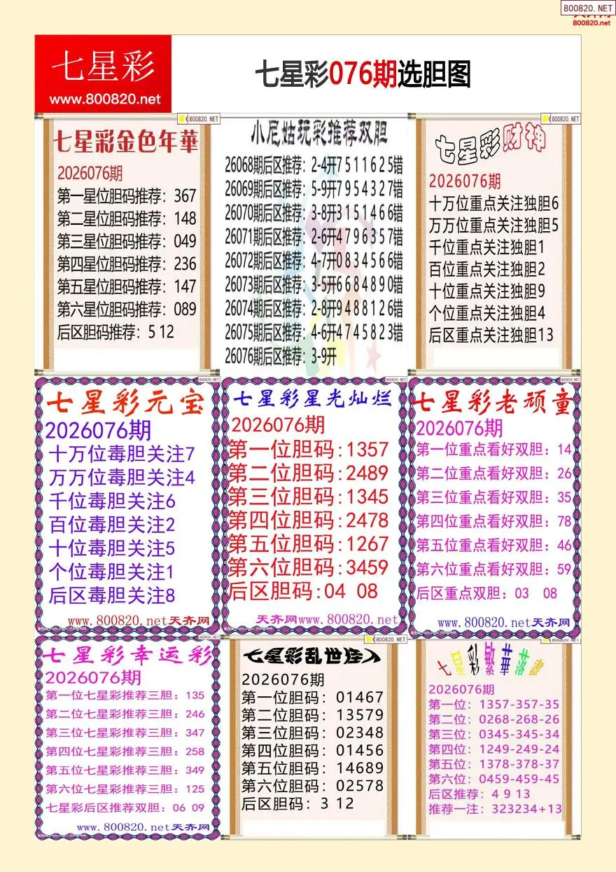 七星彩选胆图