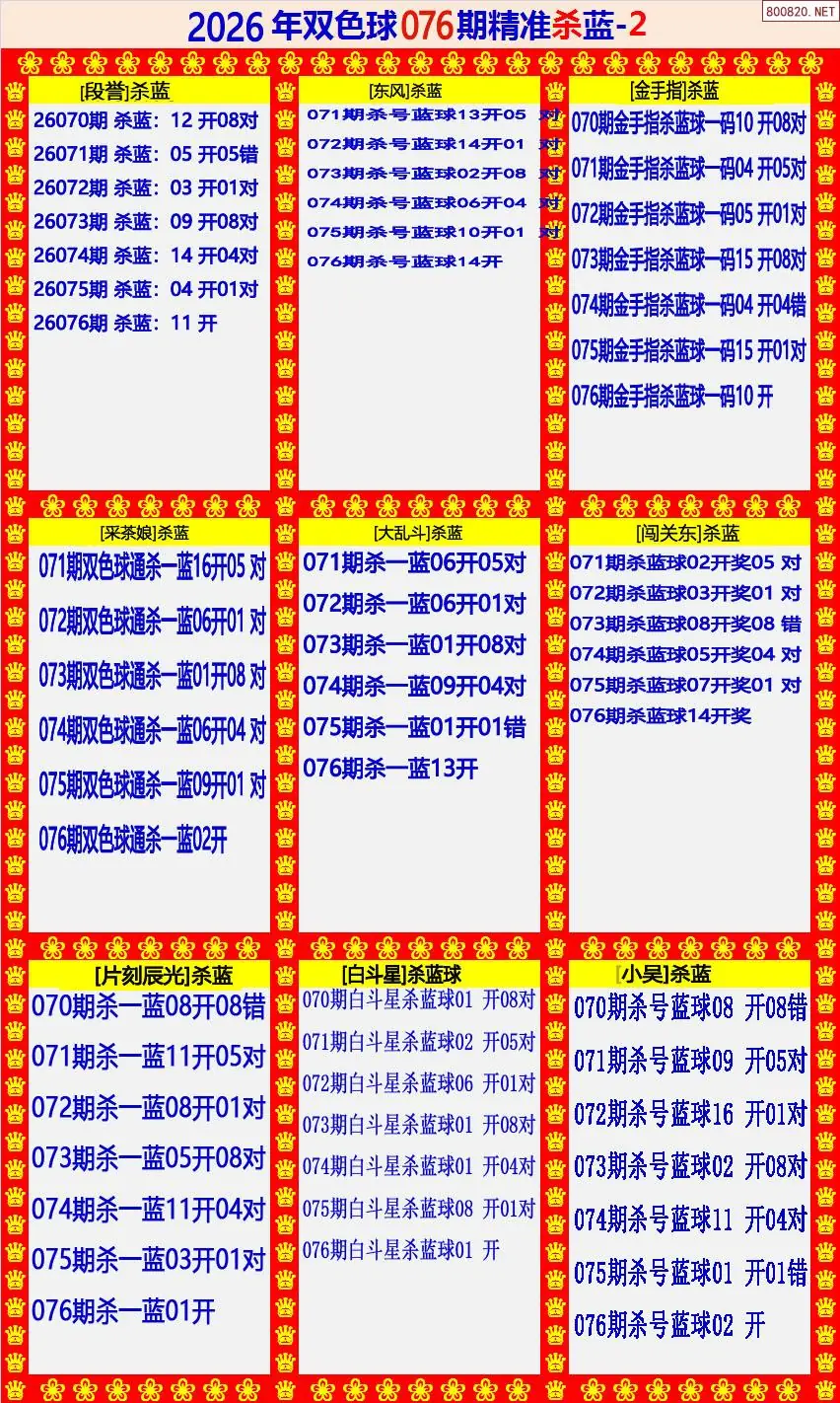 双色球精准杀蓝2版