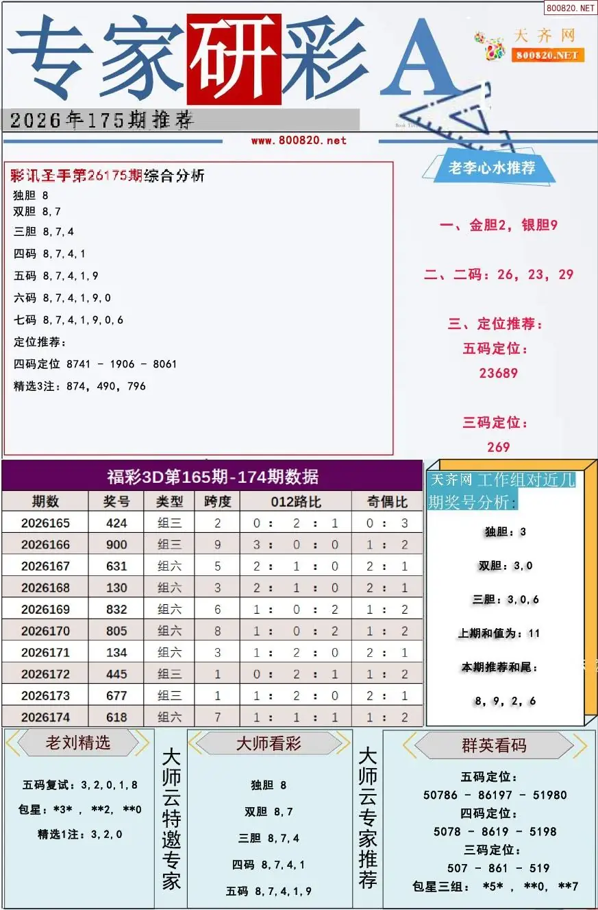 专家研彩A版