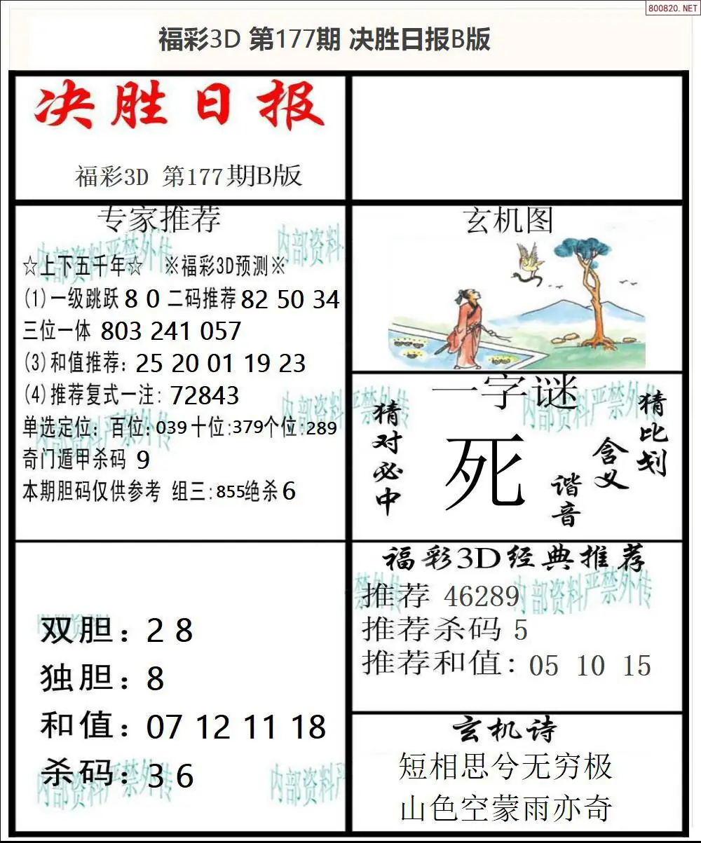 A363决胜报B版