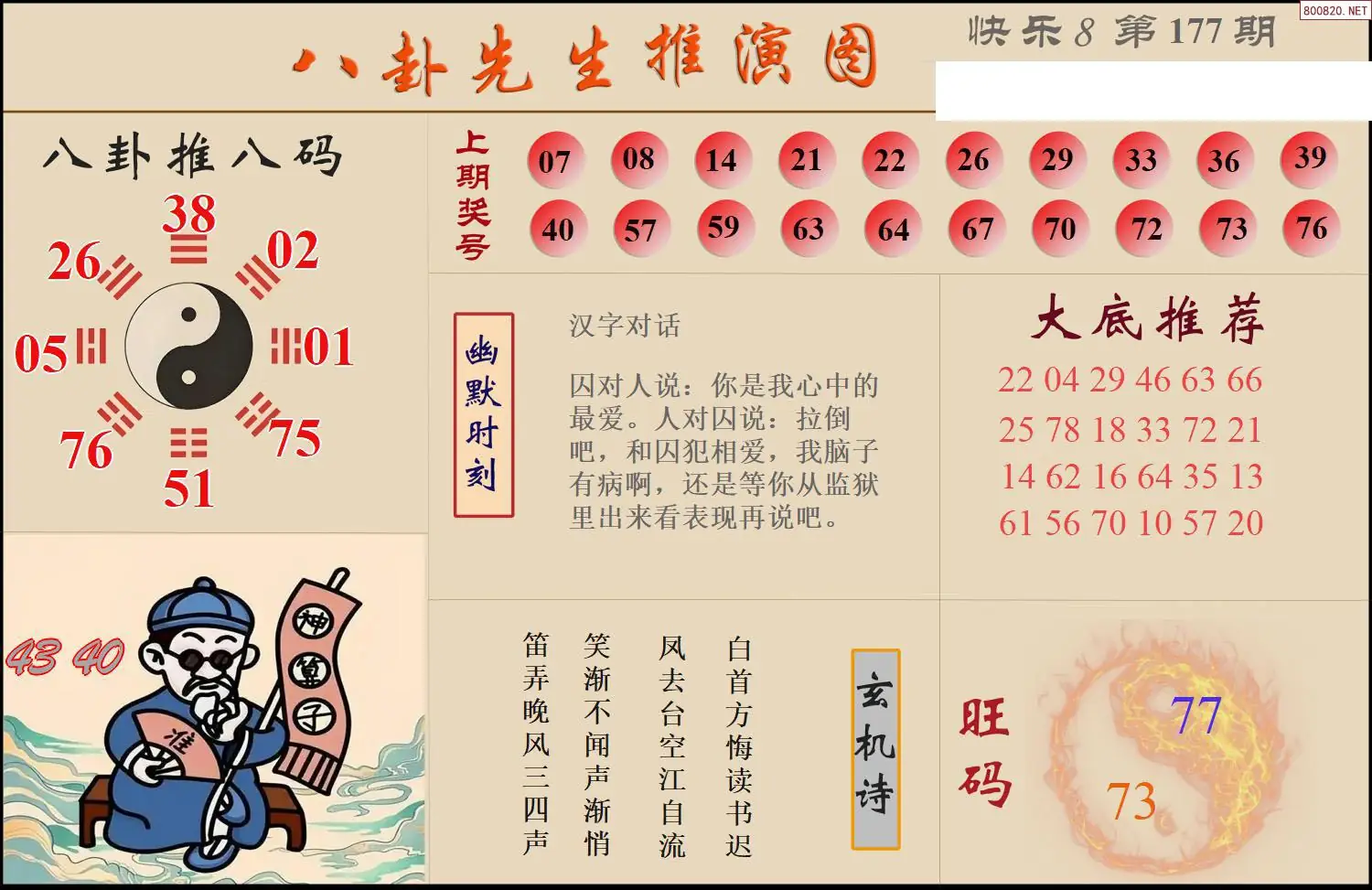 八卦推演图