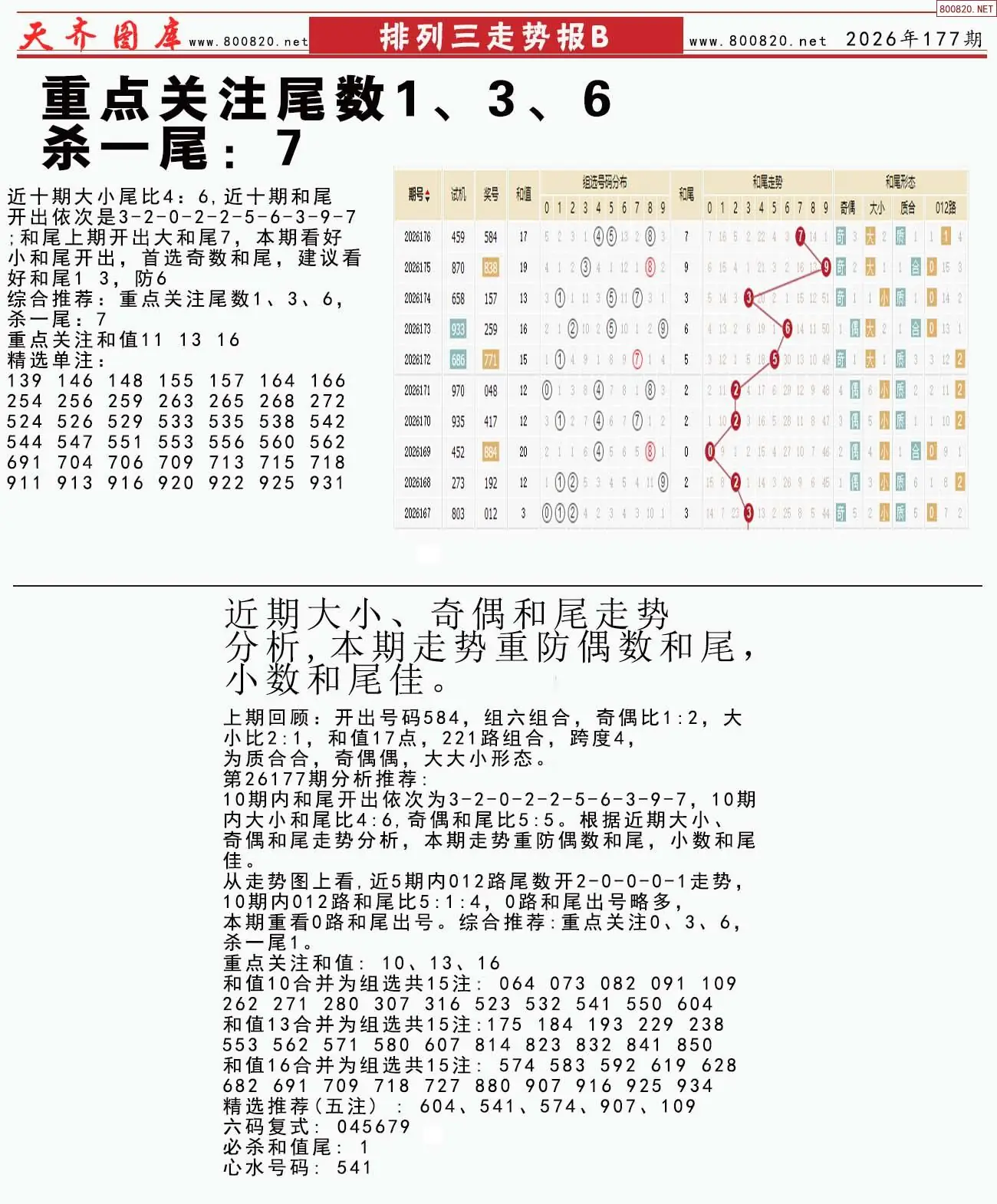 体彩排列三走势报B