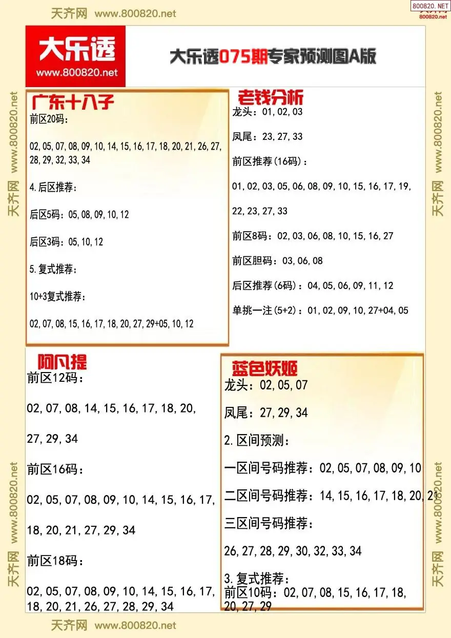 大乐透专家推号图A版