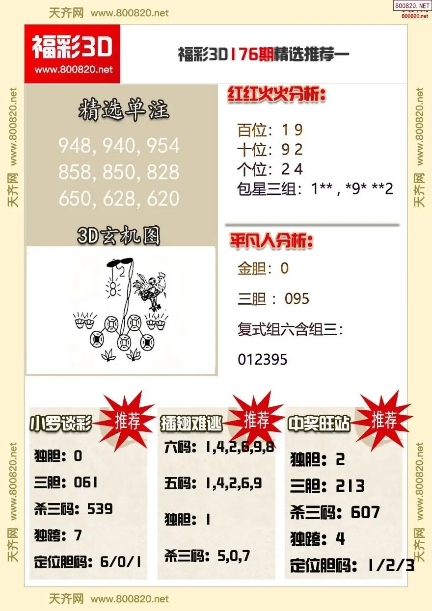 福彩3d精选推荐一