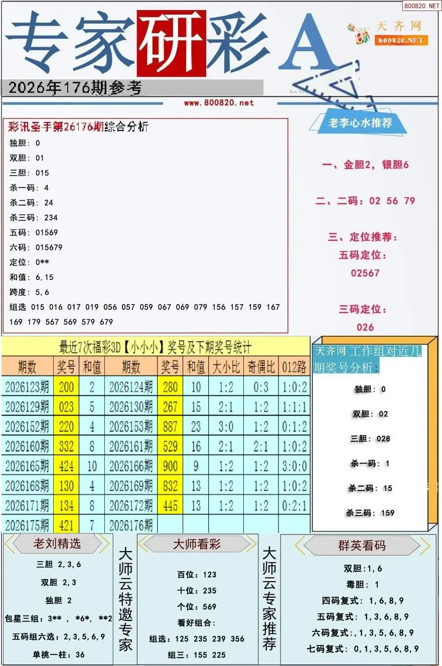 专家研彩A版