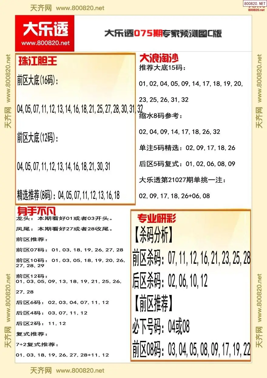 大乐透专家推号图C版