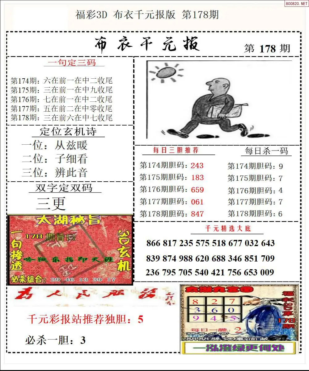 布衣千元报