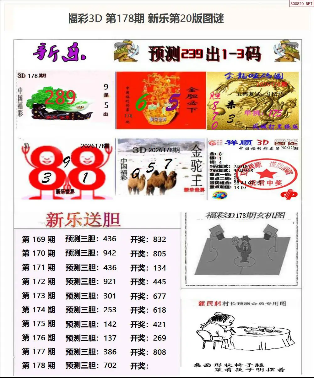 新乐报二版