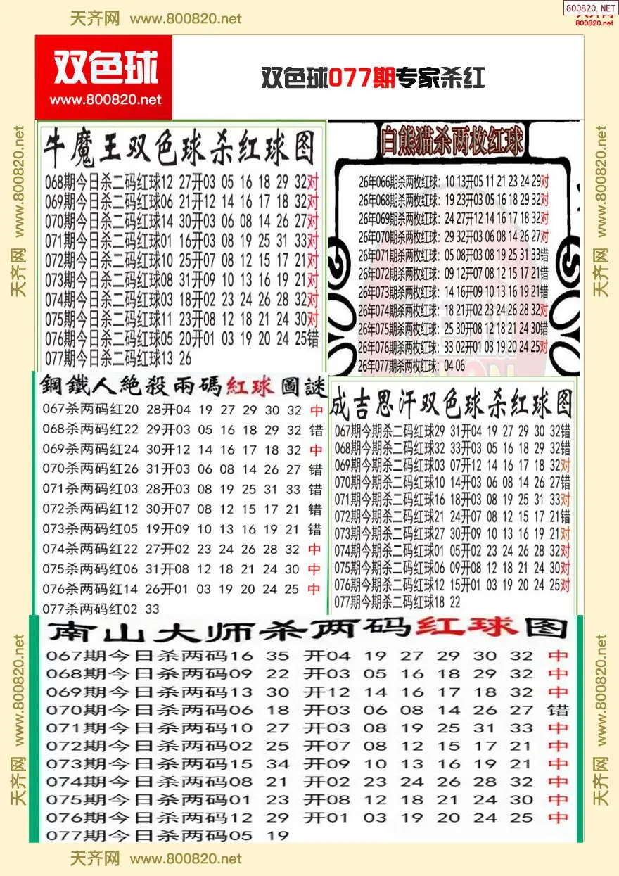 双色球专家杀红