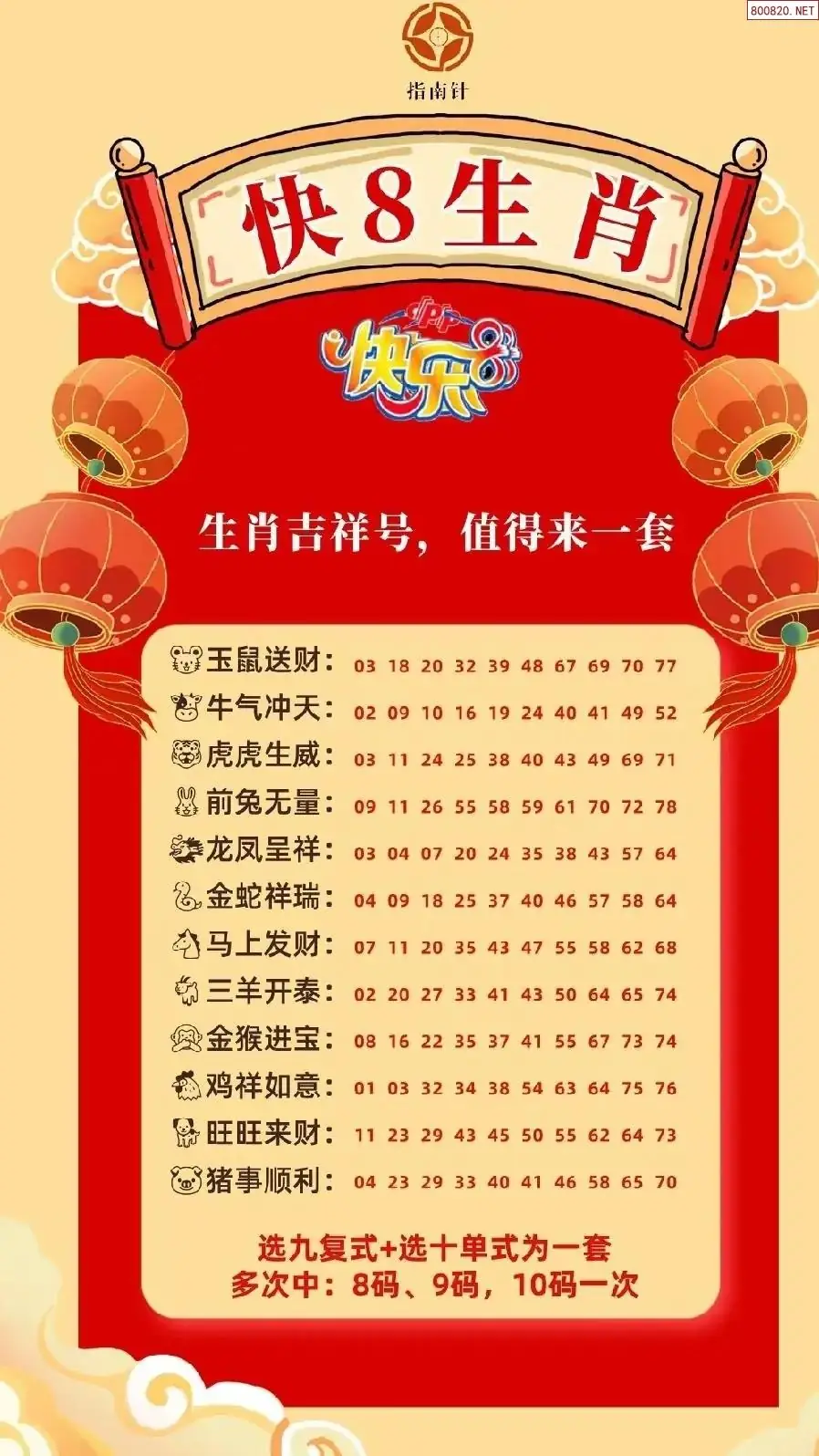 快乐8生肖幸运码