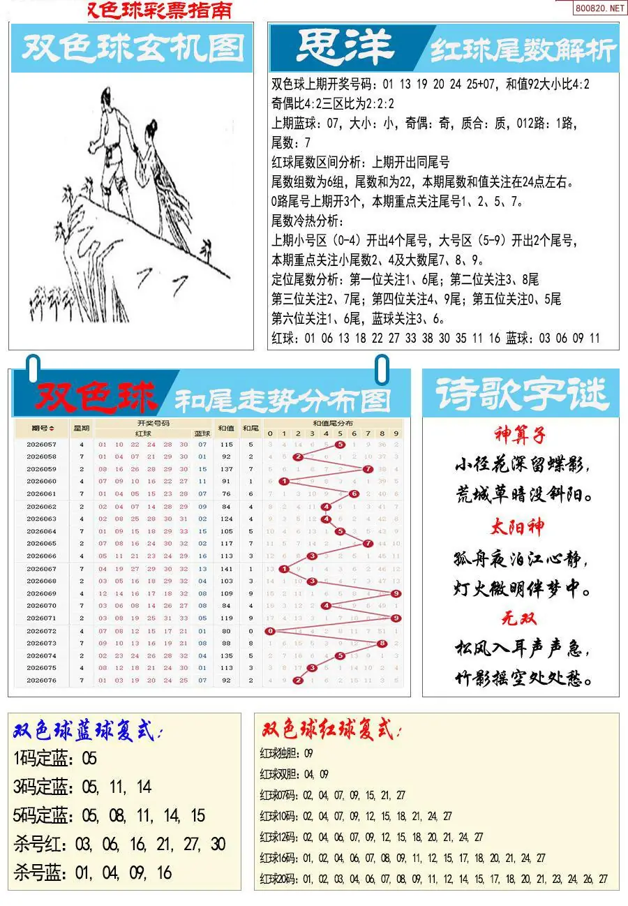 牛彩指南