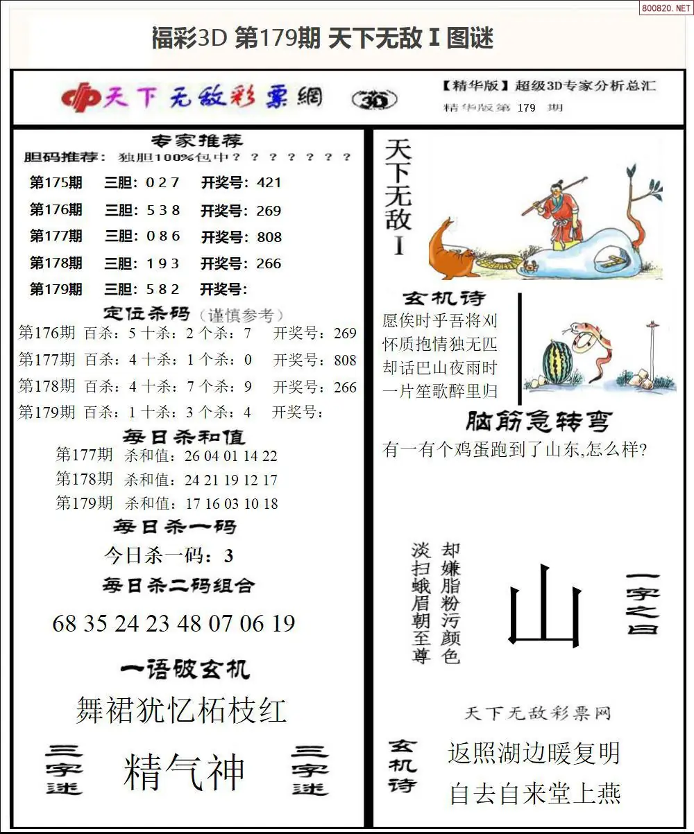 3D天下荐彩1