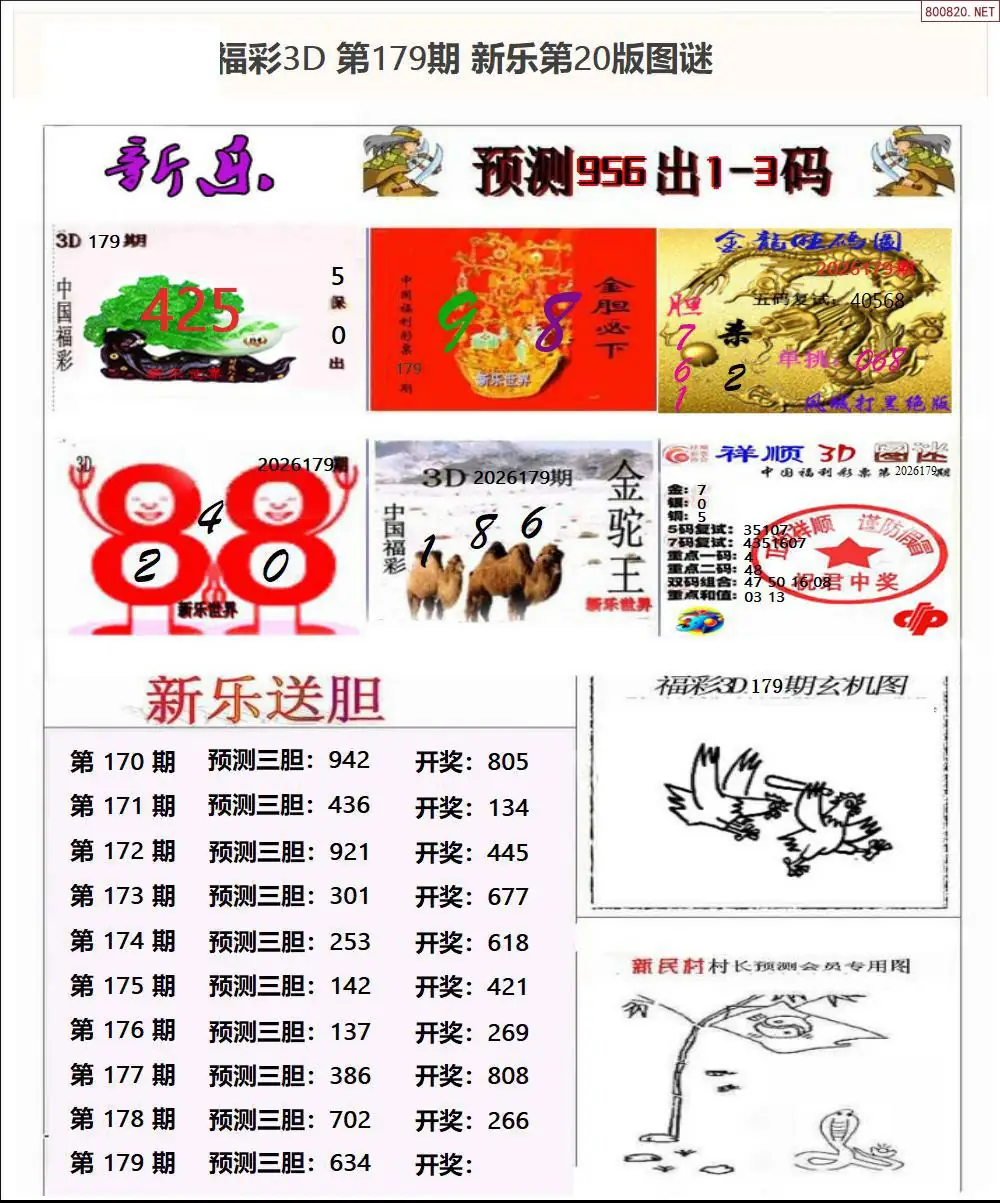 新乐报二版