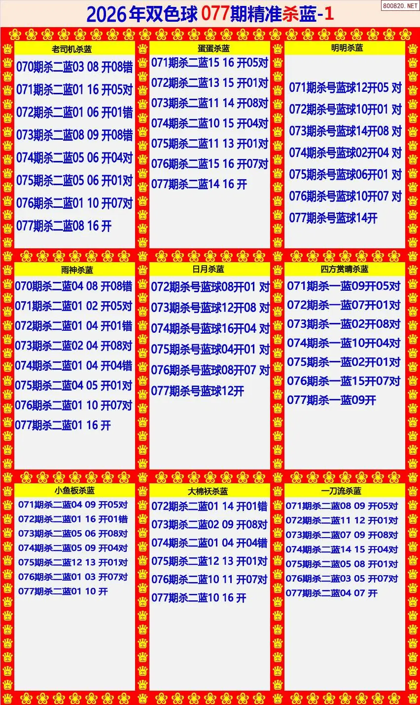 双色球精准杀蓝1版