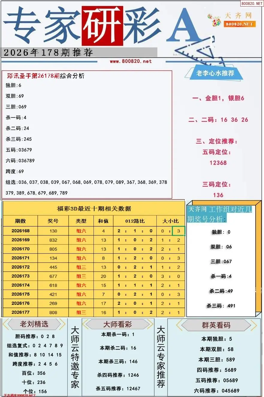 专家研彩A版