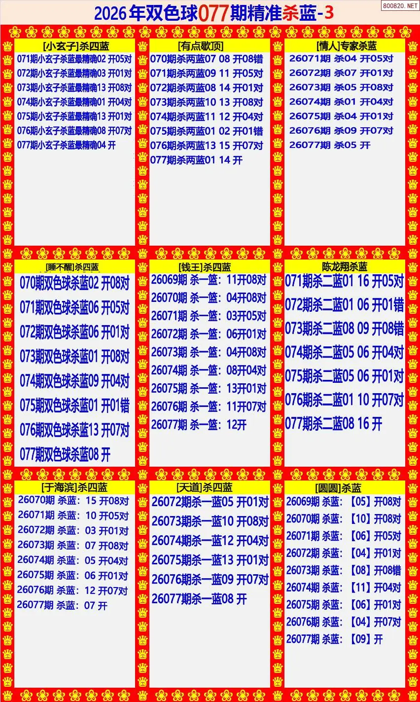 双色球精准杀蓝3版