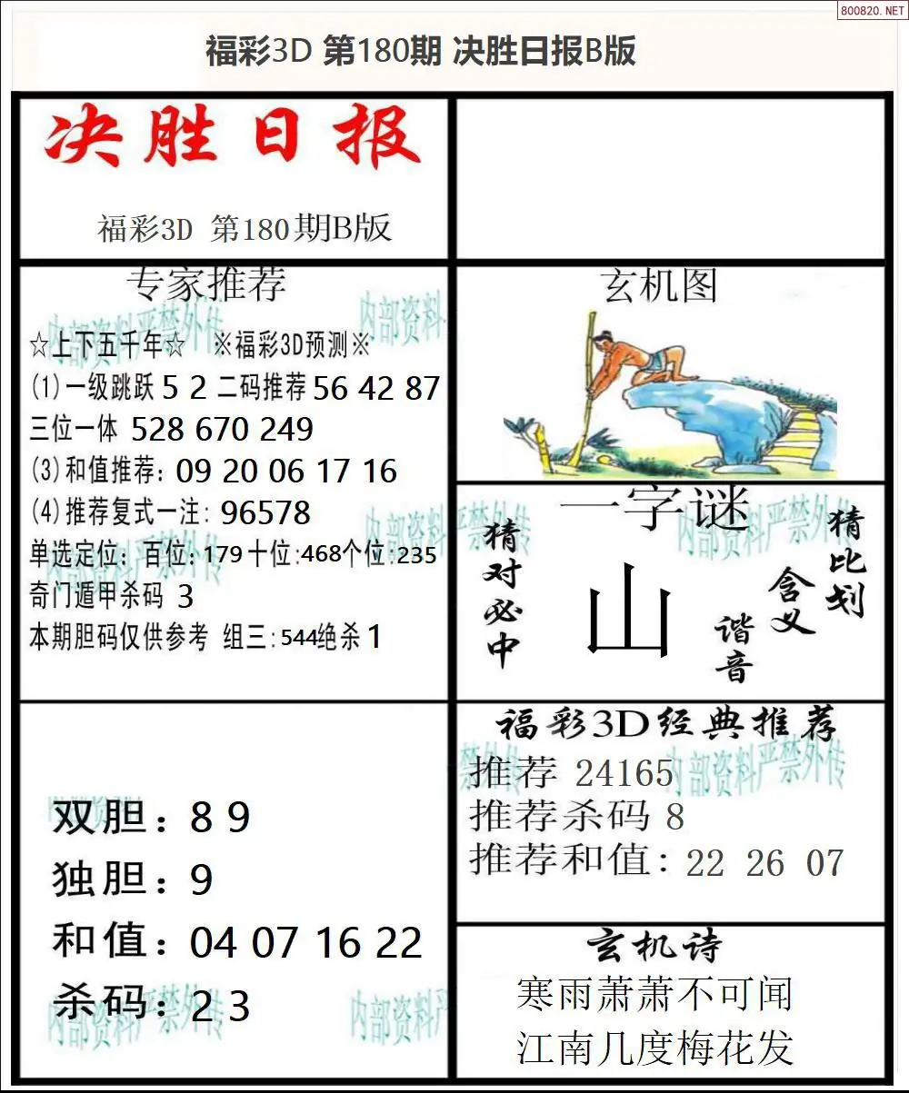 决胜报B版