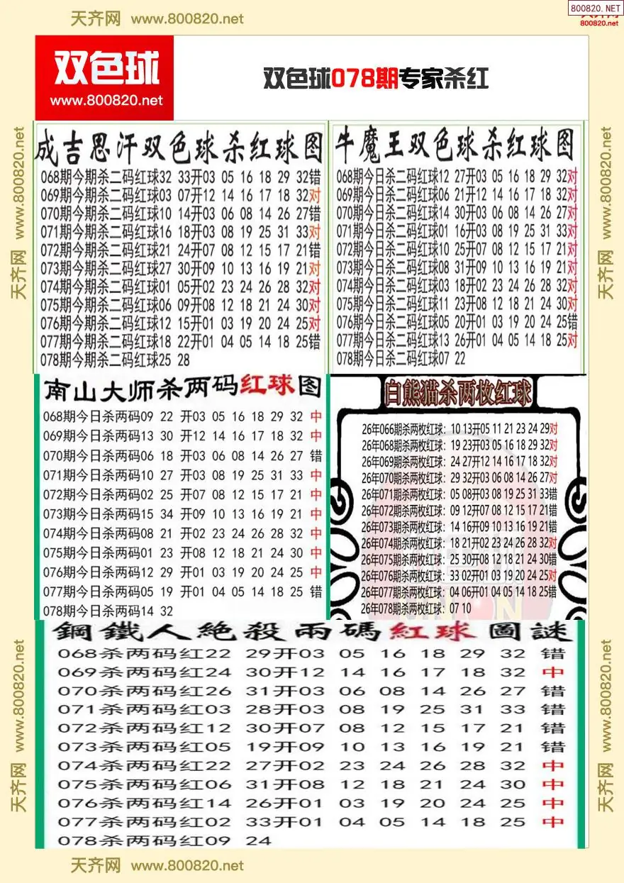 双色球专家杀红