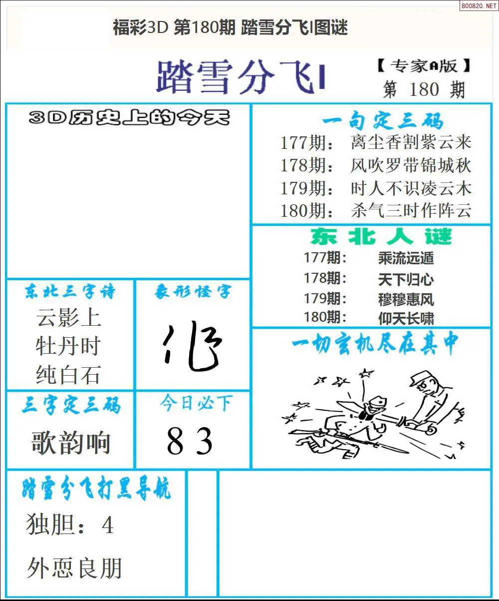 东北彩报1版