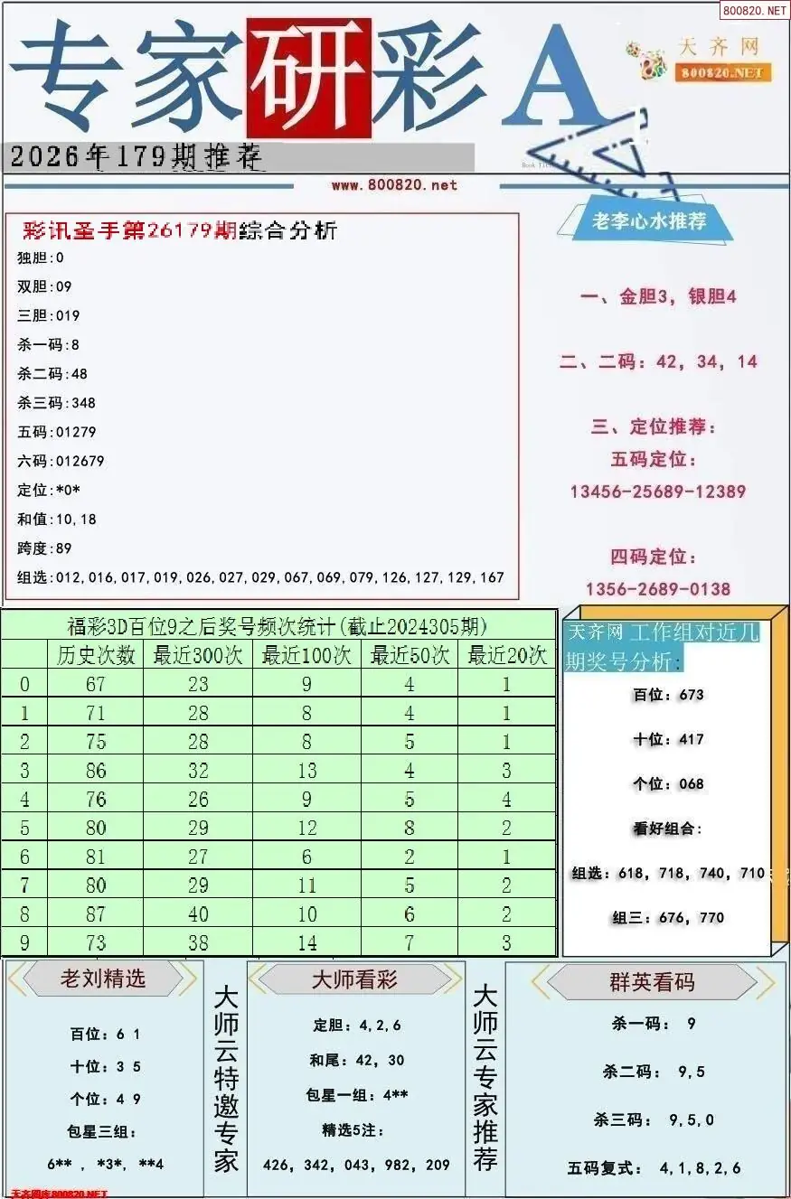 专家研彩A版