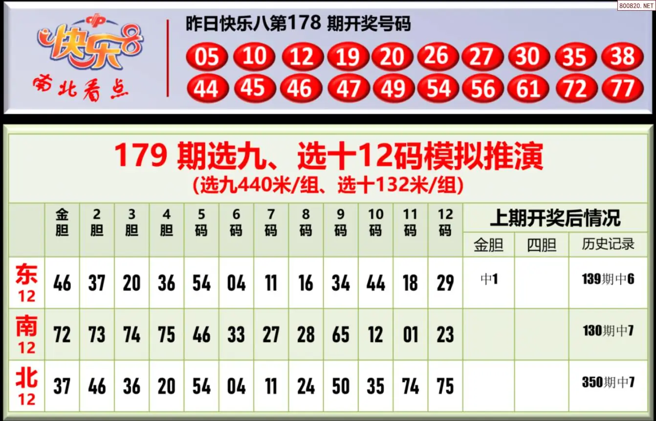 南北彩吧