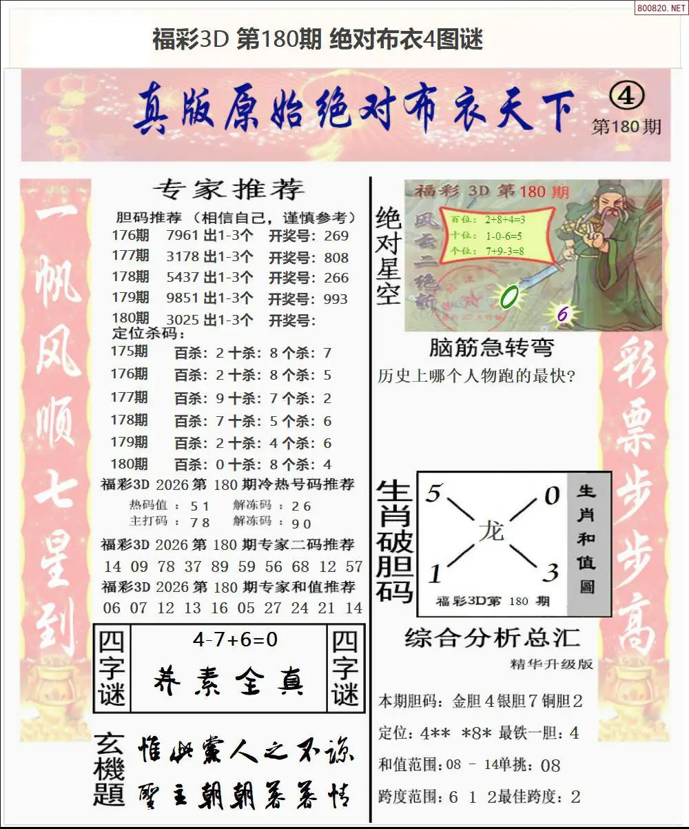 绝对布衣4