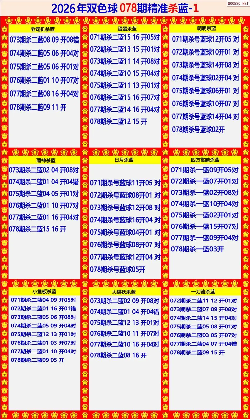 双色球精准杀蓝1版