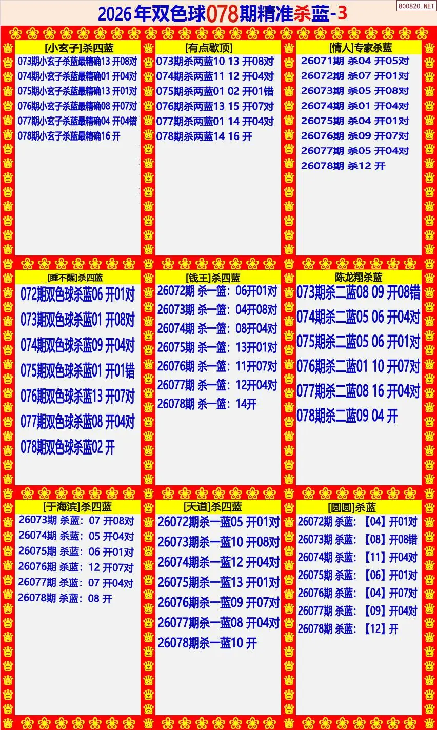 双色球精准杀蓝3版