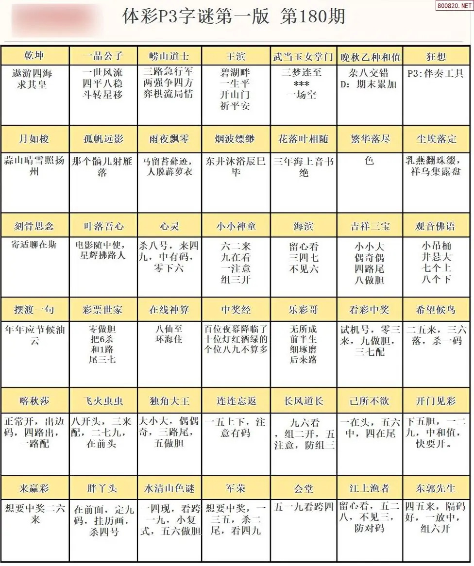 P3字谜彩报