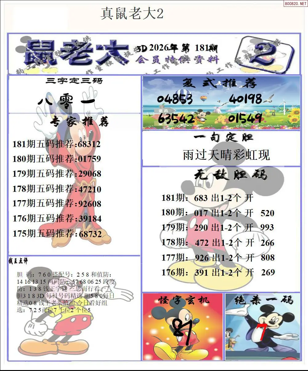 鼠老大2版