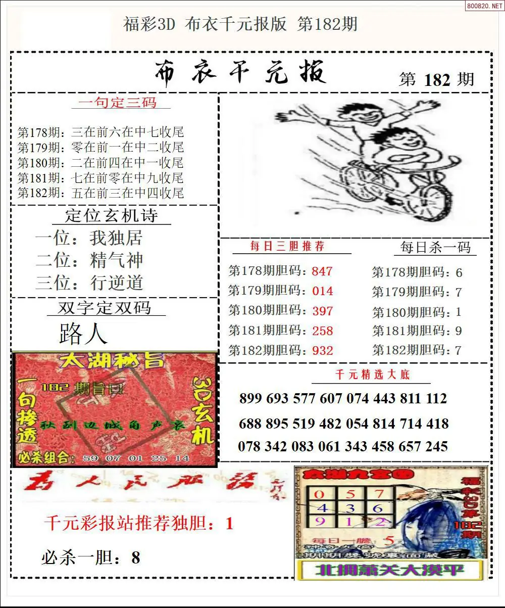 布衣千元报
