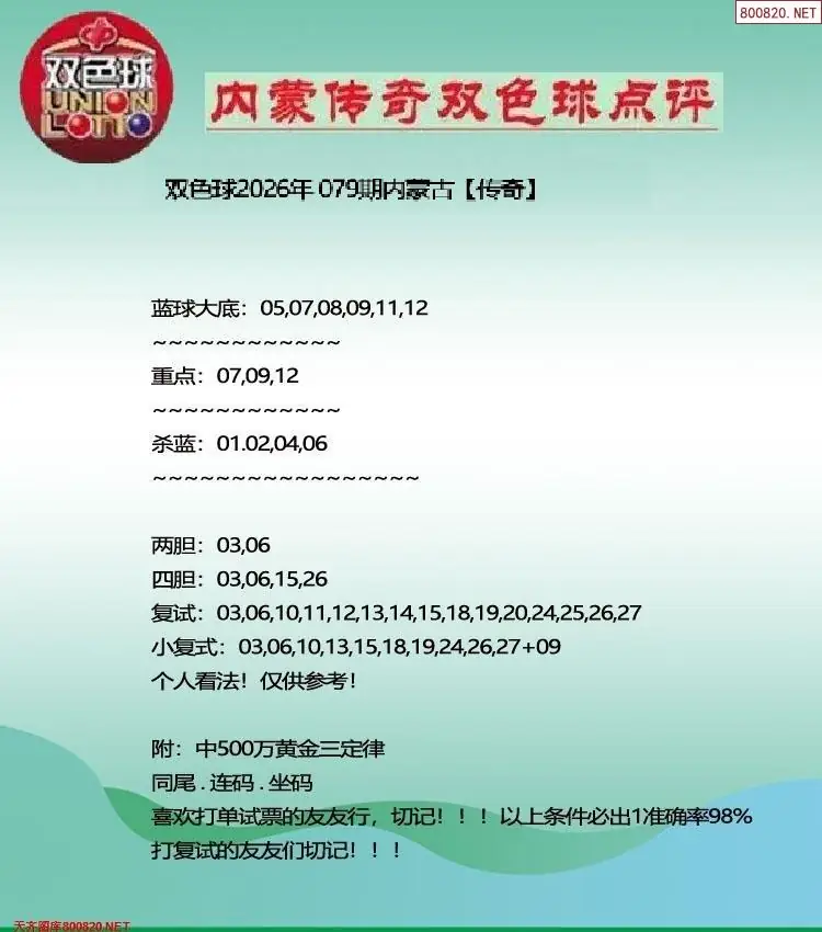内蒙传奇双色球点评