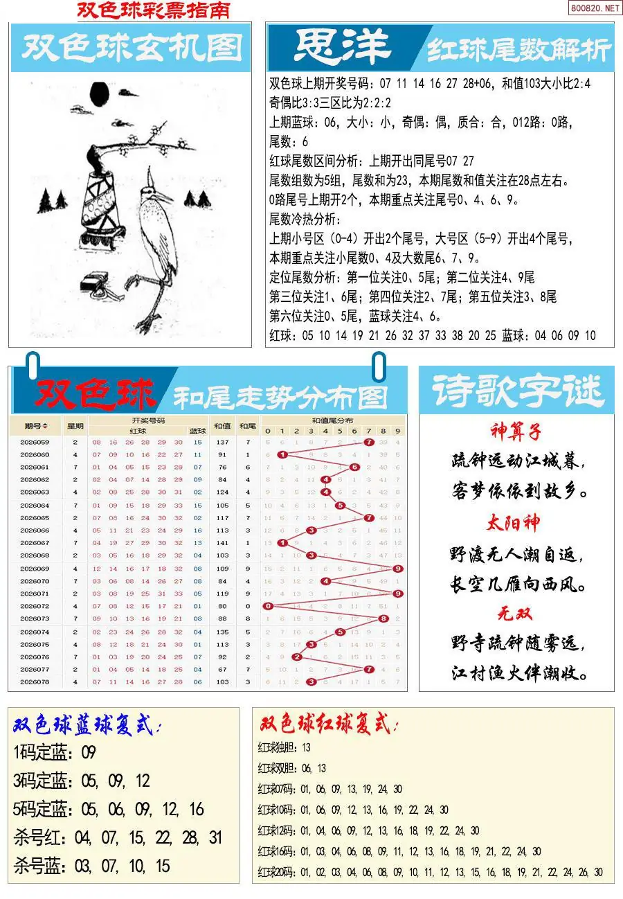 牛彩指南
