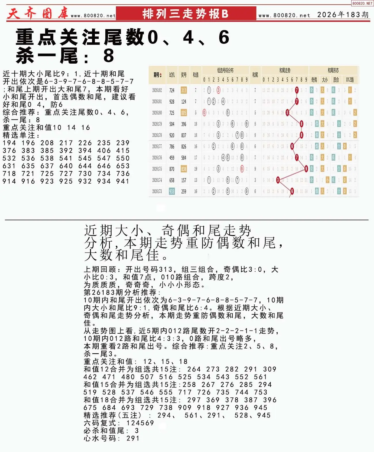体彩排列三走势报B
