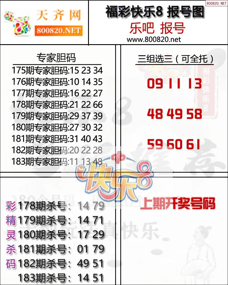 快乐8报号图