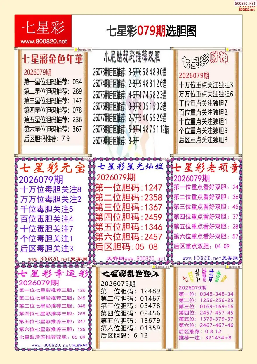 七星彩选胆图