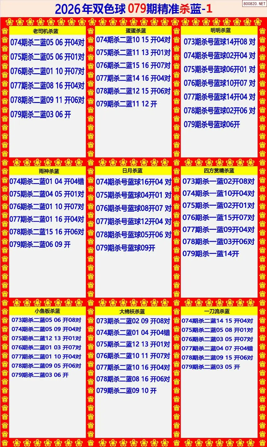 双色球精准杀蓝1版