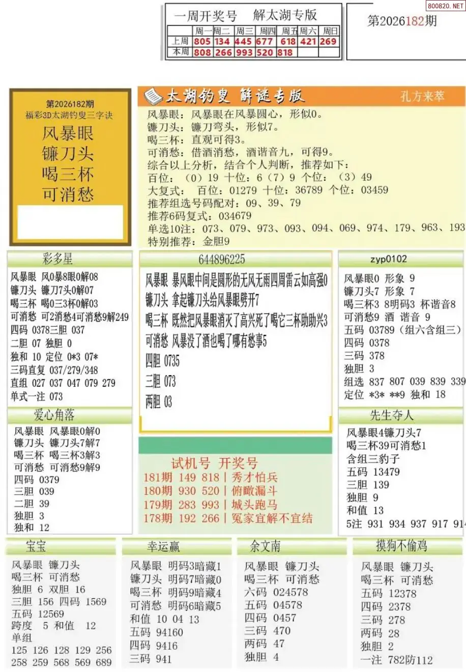 乐彩解太湖